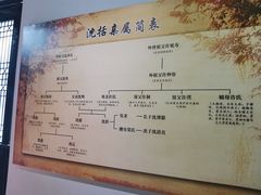 -梦溪园(中营街)