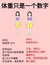 -Fundi张玉珊修身堂·indiba·BTL科技瘦身