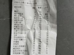 -北门涮肉·炭火铜锅涮肉(什刹海店)