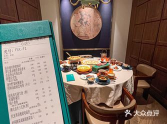 福州..我的消费观崩塌了。。。