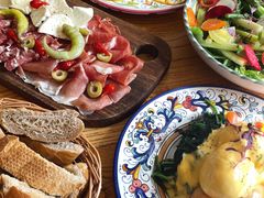 -Alimentari早午餐(安福路店)