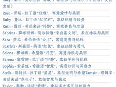 -引领英语·成人口语·雅思托福