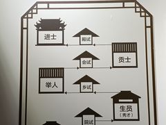 -沧州文庙