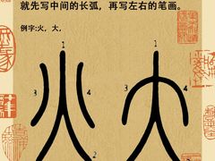 -八哥美术·成人美术画室(总校区)