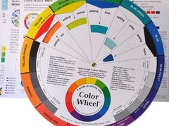 -至尚形象·化妆服饰搭配礼仪培训