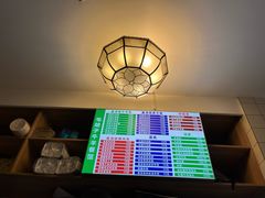 -毛胡子牛羊餐馆(武宁路店)