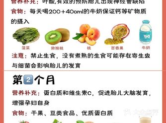 孕期每月营养补充事项，教你安心度过孕期！