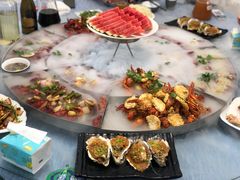 -骄傲de小龙虾 · 全羊馆(新北万达店)