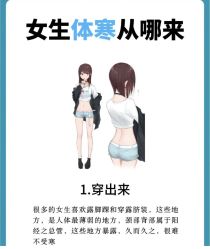 -Fundi张玉珊修身堂·indiba·BTL科技瘦身