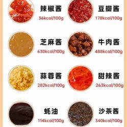 -Fundi张玉珊修身堂·indiba·BTL科技瘦身