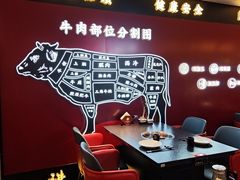 -牛将军•涮肉•烤肉(北京王府井·故宫店)