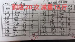 -瑞丝澜国际瘦身