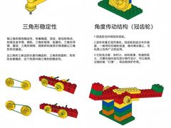 -森孚机器人编程·STEM积木·等级考试(虹口足球场中心)