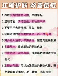 -苗方清颜痘肌研究所