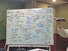 -剧狐剧本杀(徐汇1号店)