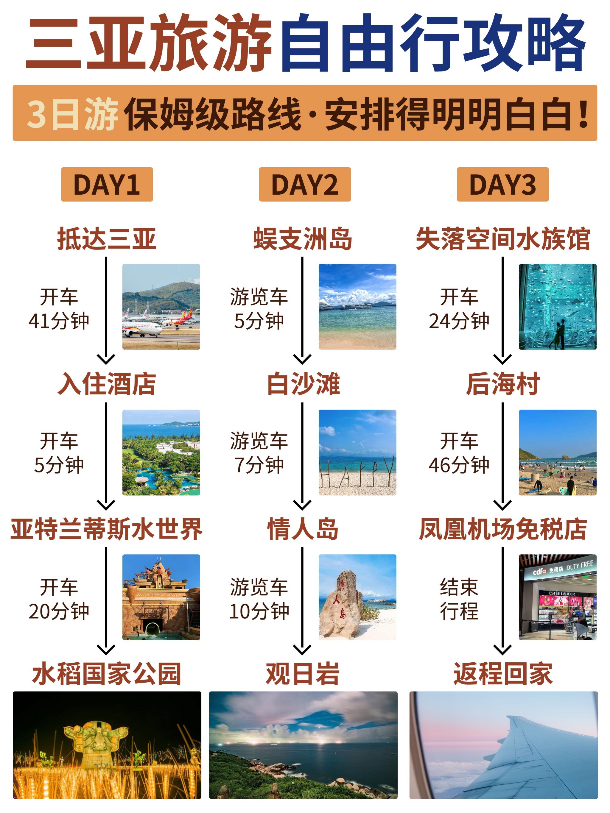 三日游的最佳攻略(三日游最佳攻略自由行)
