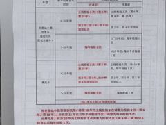 -第十机动车安全检测站