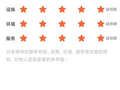 -伊势丹(现代城店)