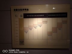-烟台市博物馆