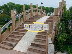 -马濠公园