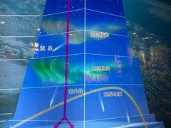 -甘肃地质博物馆