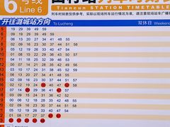 -田村(地铁站)