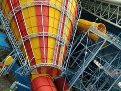 -青岛东方影都融创水世界