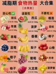-丽减美瘦吧·减肥瘦身