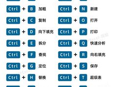 -上海非凡进修学院(松江校区)