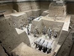 -秦始皇帝陵博物院(兵马俑)
