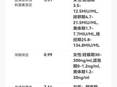 -上海市第一人民医院(松江南部)