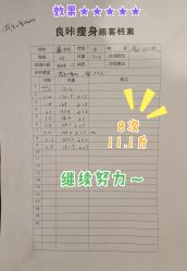 -盖氏丹辰·良咔瘦身·减脂塑形