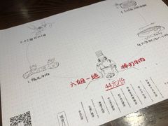 -成都你六姐·牛肉冒菜(城市集市合生汇店)