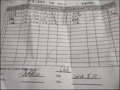 -上海佘山茂御臻品之选酒店(原佘山艾美酒店)