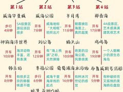 -威海华夏城景区