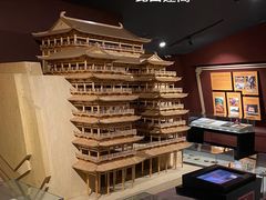 -乐山市博物馆