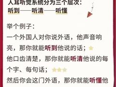 -自然之声助听器·呼吸机(保定清苑店)