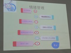 -龅牙兔情商训练与咨询(唐延路店)
