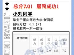 -槿言教育·雅思托福·国际教育·小语种培训留学中心(观音桥店)