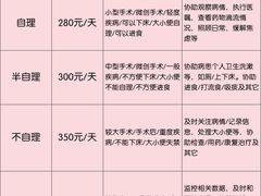 -北京大学第一医院(西城厂桥院区)