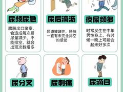 -沈阳沈大医院