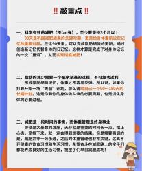 -Fundi张玉珊修身堂·indiba·BTL科技瘦身