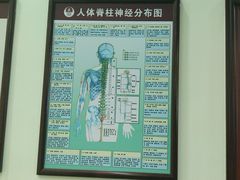 -张钰强中医正骨推拿连锁(唐家人才公寓店)