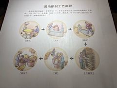 -厨邦酱油文化博览馆