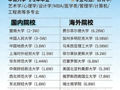 -四川大学(望江校区)
