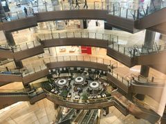 -港汇恒隆广场