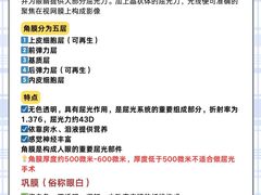 -优视觉视光中心•青少年近视防控(新世界中心写字楼店)