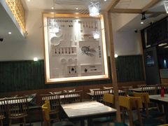 大堂-谷田稻香(南洋1931店)