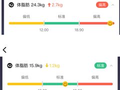 -乐刻健身(龙湖杭州紫荆天街精品店)