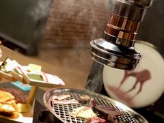 -牛佬•炭火烤肉(挂绿店)